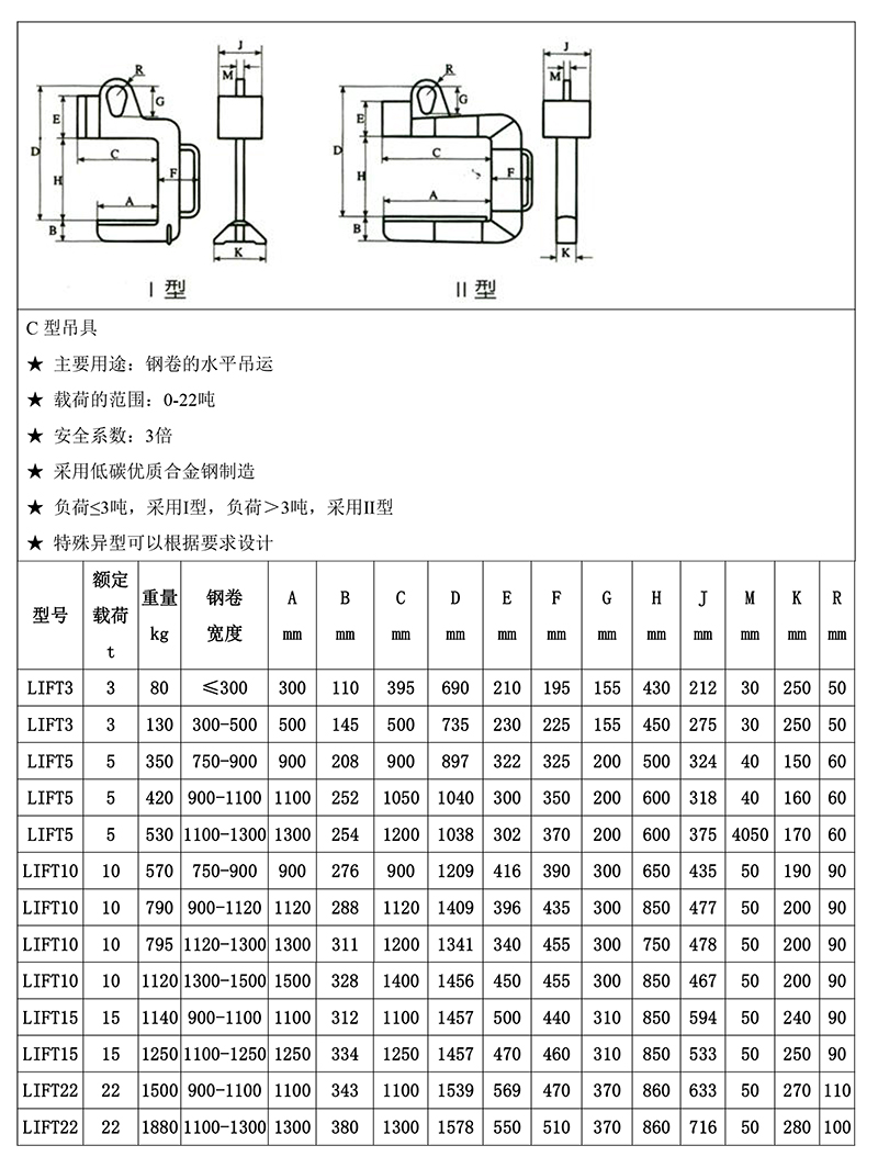 C型吊鉤，鋼卷吊鉤常規(guī)規(guī)格參照表
